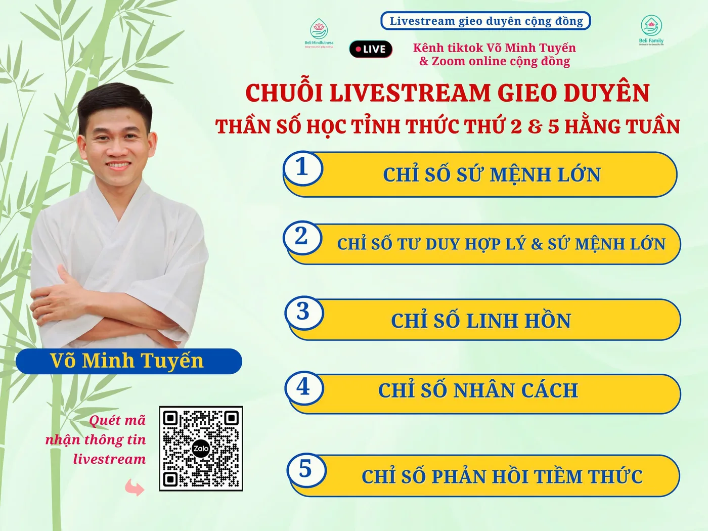 10 chủ đề gieo duyên về các chỉ số quan trọng