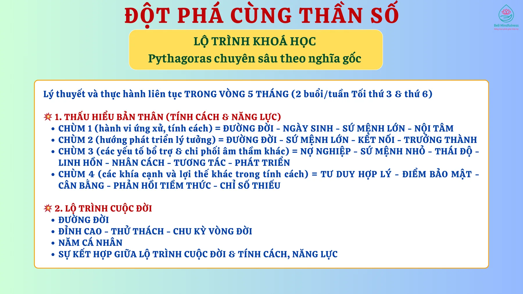 Lộ trình khóa Pythagoras chuyên sâu: 4 chùm chỉ số và lộ trình cuộc đời trong 5 tháng